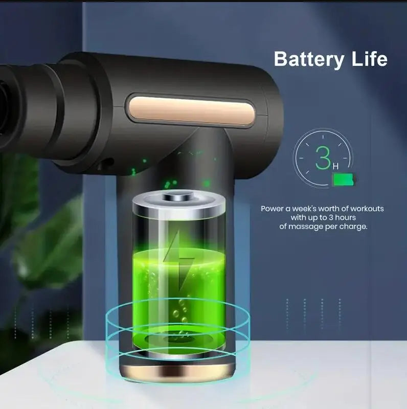 Mini Muscle Massage Gun Protable Body