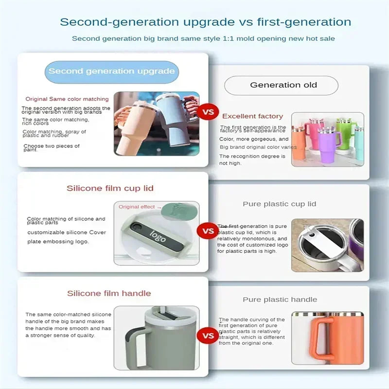 New 40oz Stainless Steel Car Cup Large Capacity Water Cup with Handle and Straw Double-walled Insulated Travel Mug Holiday Gifts