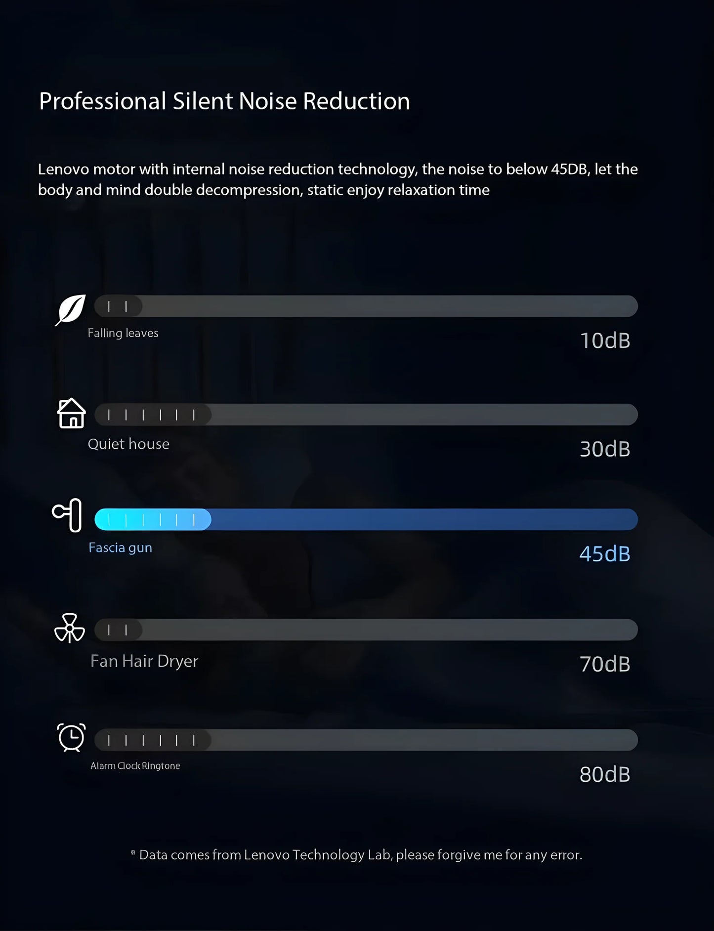 Lenovo Deep Tissue Massage Gun – 8 Professional Heads & LED Touch Screen | Portable Percussion Massager for Muscle Recovery, Pain Relief & Fitness Relaxation