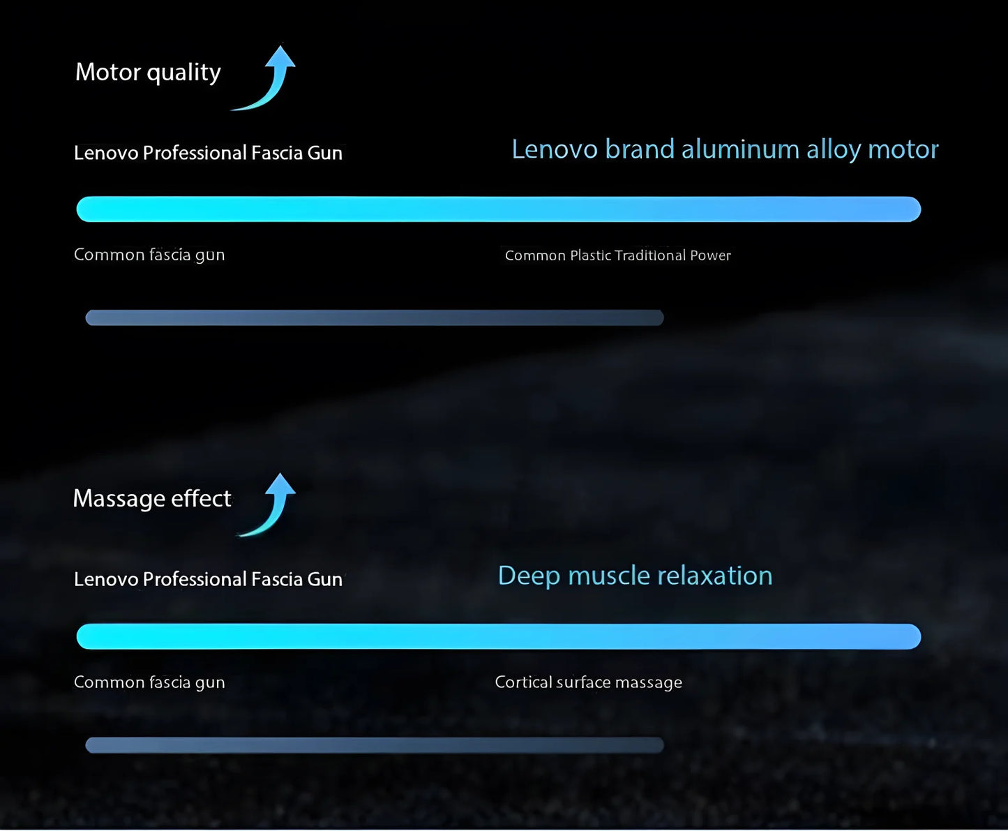 Lenovo Deep Tissue Massage Gun – 8 Professional Heads & LED Touch Screen | Portable Percussion Massager for Muscle Recovery, Pain Relief & Fitness Relaxation