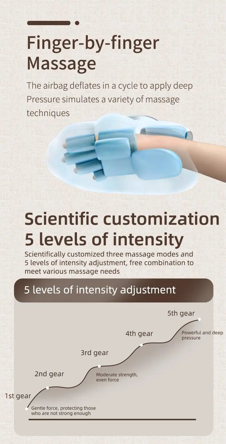 PalmRelief Pro: Airbag Compression & Thermal Hand Massager